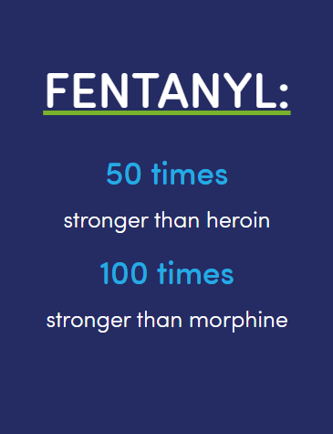 Ns Fentanylplaceholder